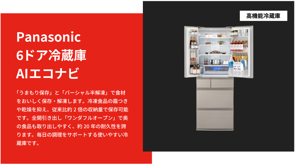 「うまもり保存」と「パーシャル半解凍」で食材をおいしく保存・解凍します。冷凍食品の霜つきや乾燥を抑え、従来比約2倍の収納量で保存可能です。全開引き出し「ワンダフルオープン」で奥の食品も取り出しやすく、約20年の耐久性を誇ります。毎日の調理をサポートする使いやすい冷蔵庫です。